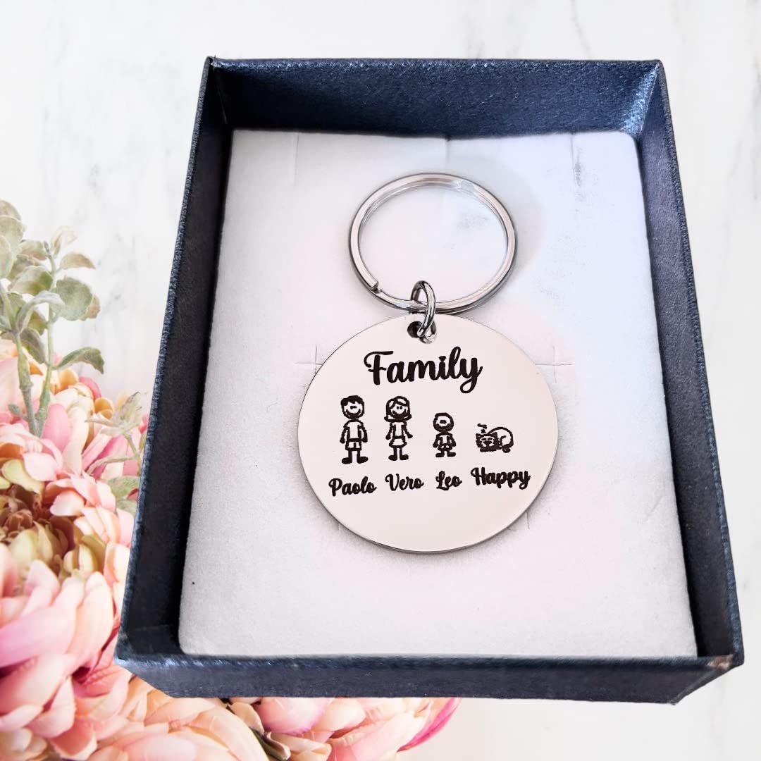 Family Keychain