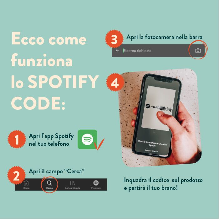Targa Spotify Personalizzata con Foto e Base in Legno | 15x20 cm