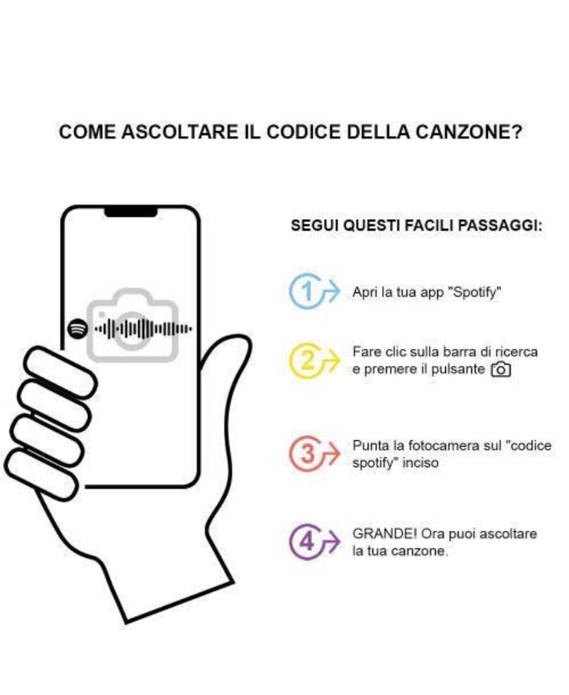 Portachiavi Spotify in acciaio inossidabile personalizzabile con canzone e dedica! 100% Italiano spedito dall'Italia.